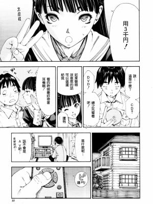 [世徒ゆうき] Level C→C Minus→D 系列合集_01_07
