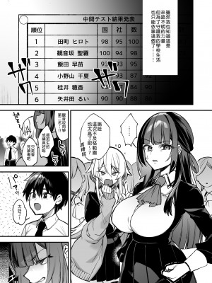 [ぷぅのぷぅぷぅぷぅ (しんどう)]犯され催眠 男子1人しかいない学園で性格最悪のイジメっこに犯されまくる ｜催●の逆襲～在女子學園內不斷遭受太妹侵犯 1-4[無修正]_02_004