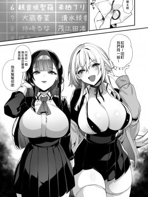 [ぷぅのぷぅぷぅぷぅ (しんどう)]犯され催眠 男子1人しかいない学園で性格最悪のイジメっこに犯されまくる ｜催●の逆襲～在女子學園內不斷遭受太妹侵犯 1-4[無修正]_03_004