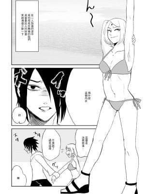 [HOGEGE (だら)] 3S (NARUTO -ナルト-) [中国翻訳] [DL版]_02