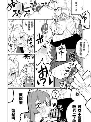 [朝比奈吉利] 肛門広げ手術 (ブルーアーカイブ)｜肛門擴張術 [中国語]_08