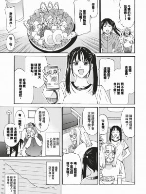 [Hatimoto] スーパースター (COMIC BAVEL 2024年3月号) [中国翻訳] [無修正] [DL版]_240_img0237