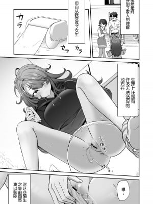 [ズズズ (神谷ズズ)] 朝おきたら女の子になった『陰キャの僕』がギャルになるまで [中国翻訳] [DL版]_09