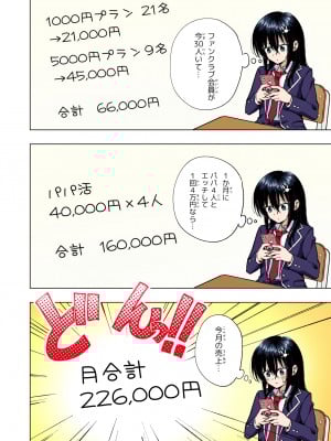 (2024-06-01) (同人誌) [かみか堂 (銀曜ハル)] パパ活はじめました 総集編 (オリジナル) [d_388430]_192