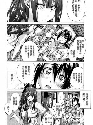 [MARUTA] 少女は色づく百合に恋をする｜少女如綻放的百合墜入愛河 [Dekouki个人重嵌] [無修正]_033