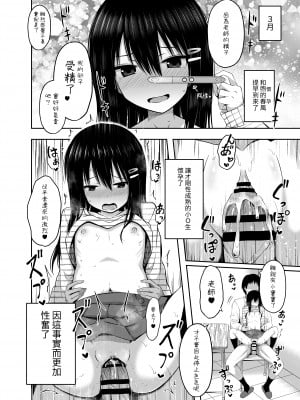 [んつぁてぃむん (yurarin)] 小〇生で妊娠して赤ちゃん産んじゃいました♥｜明明是少女卻懷孕並生下小寶寶了 [中文] [AkimoLU]_007