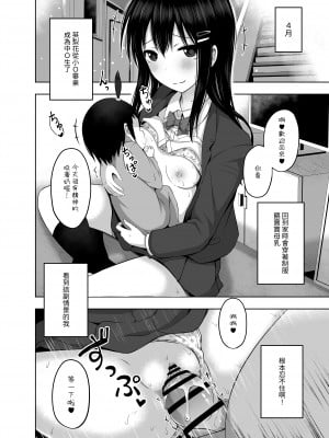 [んつぁてぃむん (yurarin)] 小〇生で妊娠して赤ちゃん産んじゃいました♥｜明明是少女卻懷孕並生下小寶寶了 [中文] [AkimoLU]_025