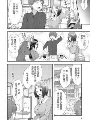[一夢] ハーレム乳デイズ [中国翻訳] [DL版]_008