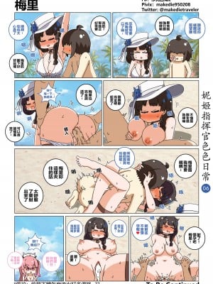 [作死日常] 妮姬指揮官色色日常 (勝利の女神：NIKKE) [中国語]_6