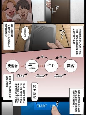 [狭くて暗い (狭暗)] 寝てる間は生オナホ｜睡著時是飛機杯 [中国翻訳] [DL版]_07