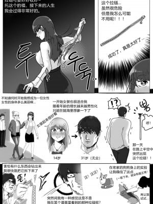 [duck gu] Zipper man_04