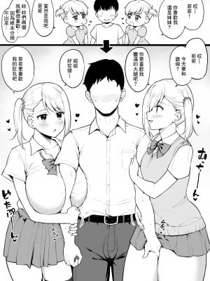 [ユエ] 顔はそっくりなのに身体はそれぞれ違う方向に成長した幼馴染の双子ちゃん [中国翻訳]