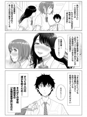 [伊達ろく] 男性が極端に少ないこの世界では、精子は貴重な資源です。その2_006