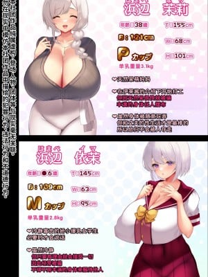 [親子丼 (貞五郎)] 冷静無口な低身長爆乳日雇い学生アルバイターイマちゃんとおっとりあらあら爆乳ママのドスケベ業務をこなす日々[中国翻訳]_002