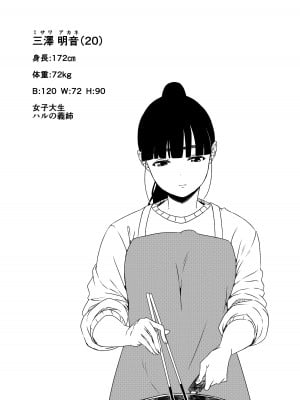 [せなか] 義理の姉との7日間生活-総集編+おまけ [DL版]_161