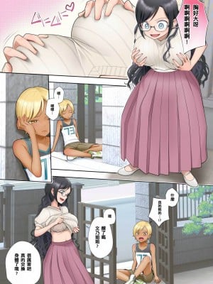 [憑依る抜け道 (條仔, あるべんと)] 私 swap オレ 〜近所のスケベなイタズラっ子とカラダを入れ替えられた私〜 [中国翻訳]_06
