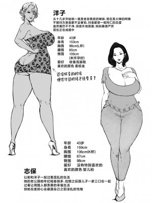 [旧型] ママから始める肉便器性活 [中国翻訳]_02