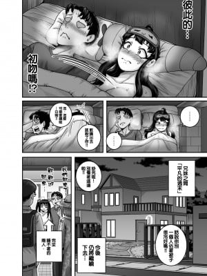 [ジュースボックス工場 (ジュナジュナジュース)] ムカつく妹はちゃんと叱らなくちゃ!! （让人气愤的妹妹必须给她好好训斥一顿）【1-3】_01-61