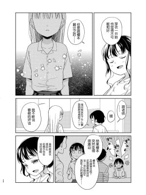 [コデインガール (ドバト)] TS少女ハルキくん 第1-5話+自慰編 [中國翻訳] [DL版]_P06_025