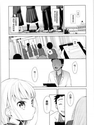 [コデインガール (ドバト)] TS少女ハルキくん 第1-5話+自慰編 [中國翻訳] [DL版]_P01_002
