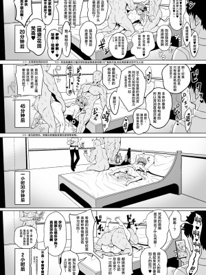 [ニャリャポンガ (世界最速のパンダ)] ゴッホ・ハード (Fate／Grand Order) [中国翻訳] [DL版]_28