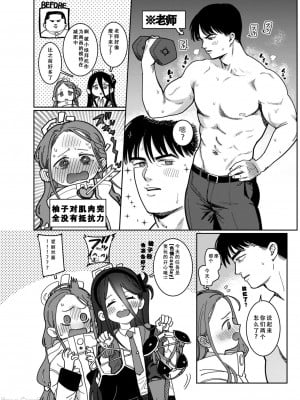 (C104) [PYPYworks (シャモナベ)] CS：GDD (ブルーアーカイブ) [DL版] [想给老师做饭的枫香个人汉化]_04
