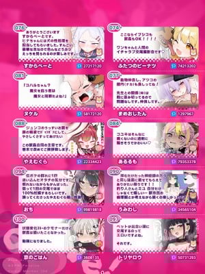 [HarmoNeaR (よろず)] ブルアカ獣姦合同誌 Sow do on me! vol.1 (ブルーアーカイブ) [DL版]_004