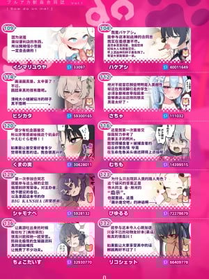 [HarmoNeaR (よろず)] ブルアカ獣姦合同誌 Sow do on me! vol.1 (ブルーアーカイブ)｜蔚蓝档案兽交合同志 [Liane个人汉化] [DL版]_005