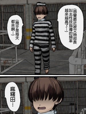 [搾精研究所] 監獄玩具(3)～性処理係として女子刑務所に収監された僕～ [中国翻訳]_028