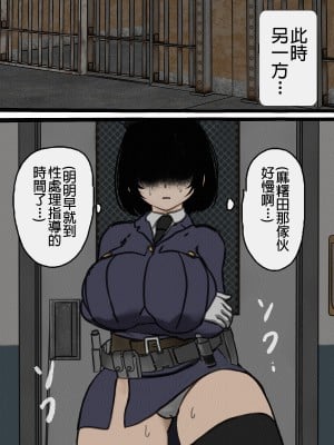 [搾精研究所] 監獄玩具(3)～性処理係として女子刑務所に収監された僕～ [中国翻訳]_138