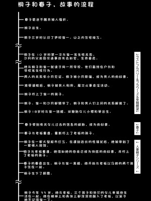 (同人誌) [がらくた少女 (三糸シド)] 人妻・桐子の調教 寝取られ性活～かつて妻を穢した男達が再び彼女のカラダを狂わせる～ (オリジナル)[rookies机翻]_088