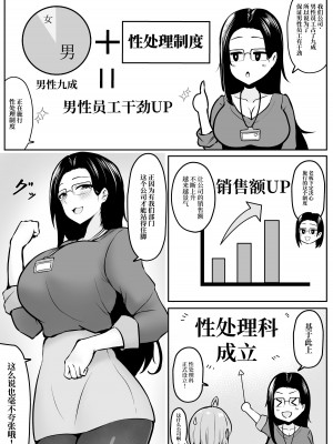 [猫耳と黒マスク (cielo)] 私の配属先は性処理課1-2_1-06
