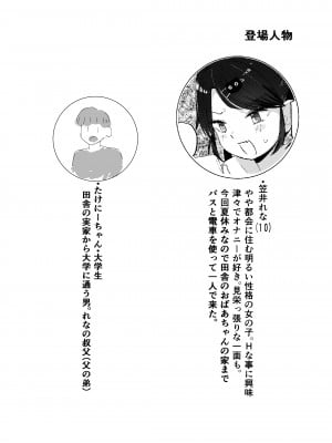 [きのもと杏] おじさん手伝って!!_02