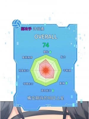 Set up!排球少女 1-8話_01_02