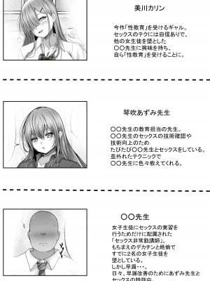 [白桃亭 (rikazu)] セックス非常勤講師3 自信満々ギャルの乳首を徹底的に開発したら、本気の生セックスおねだりされたッ!!_03
