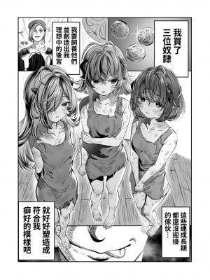 [軒下の猫屋 (アルデヒド)] 奴隷を調教してハーレム作る～育てた奴隷たちと純愛ハーレムHするまでの話～【漫画版】｜調教奴隸創造後宮~與養育長大的奴隸們進行純愛後宮H的故事~【漫畫版】 [中文] [名残の羽]_0001