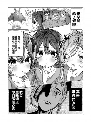 [軒下の猫屋 (アルデヒド)] 奴隷を調教してハーレム作る～育てた奴隷たちと純愛ハーレムHするまでの話～【漫画版】｜調教奴隸創造後宮~與養育長大的奴隸們進行純愛後宮H的故事~【漫畫版】 [中文] [名残の羽]_0005