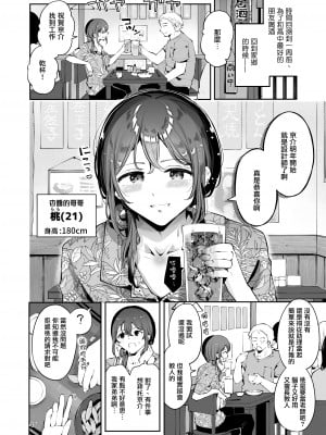 [瀬戸涼子] 内緒の夏休み(前編) [瑞树汉化组]_03