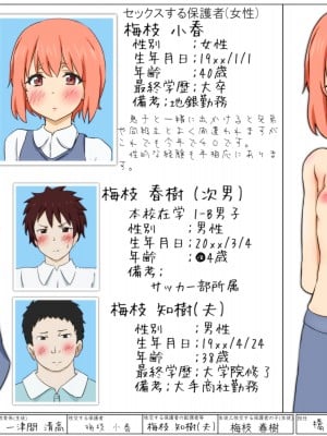 (同人CG集) [ふぇちすぴ] クラスで一番ち●ちんが大きいので性教育実習委員に選ばれました 同級生のお母さん14人とセックス・妊娠・出産_a03a