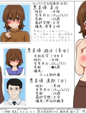 (同人CG集) [ふぇちすぴ] クラスで一番ち●ちんが大きいので性教育実習委員に選ばれました 同級生のお母さん14人とセックス・妊娠・出産_a04a