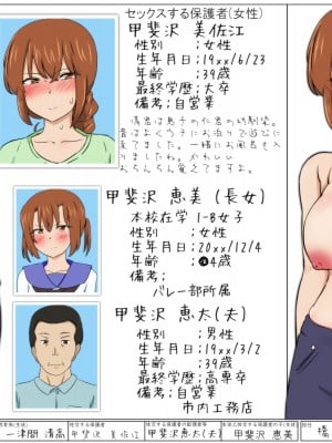 (同人CG集) [ふぇちすぴ] クラスで一番ち●ちんが大きいので性教育実習委員に選ばれました 同級生のお母さん14人とセックス・妊娠・出産_a06a