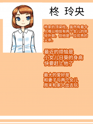 [日々草話 (アパッチ)] ふたなり家族のパパ治療日誌番外編～バニー親娘相姦～ [药娘小月个人机翻]_03_03