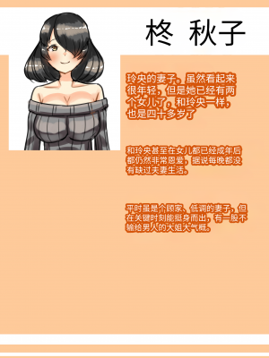[日々草話 (アパッチ)] ふたなり家族のパパ治療日誌番外編～バニー親娘相姦～ [药娘小月个人机翻]_04_04