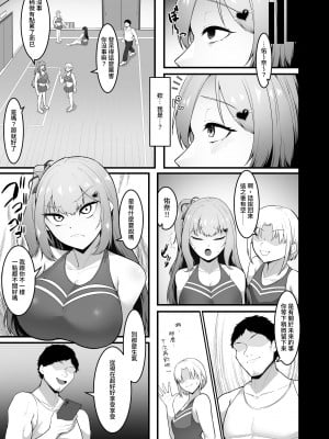[聖華快楽書店 (エルトリア、えんりゅう)] チアガール部アイドル催淫調教｜啦啦隊社偶像催淫調教 [中文] [暁の繁体翻訳]_008