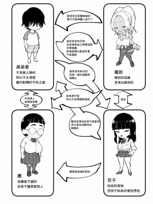 [コス研] お姉ちゃんをイジメてる人たちにイジメられる [Banana手工漢化]_24