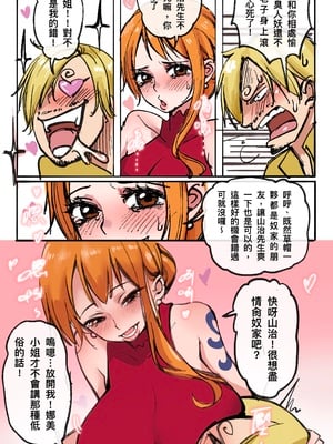 [Midnight] 航海王：變身覺醒01_03