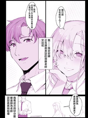 [スタジオ☆ひまわり (日向恭介)] 催眠学園風俗ひゅぷらば〜バスケ部篠宮アンナ編〜 [中国翻訳]__008