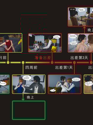 [3D]纯母性事3_002