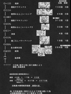 [kuripod (たねなしくりぼ)] 浜風と。  姦態これくしょん+夜の部+終章  (艦隊これくしょん -艦これ-)[日本語]_080