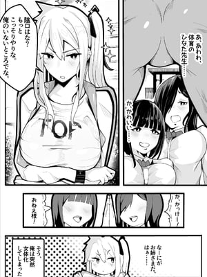 [牙を剥く]【TS】TSぶ！〜体操着編〜【女体化】_03